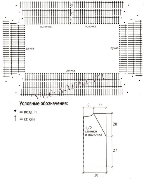 Схема и выкройка для вязания жилета реглан