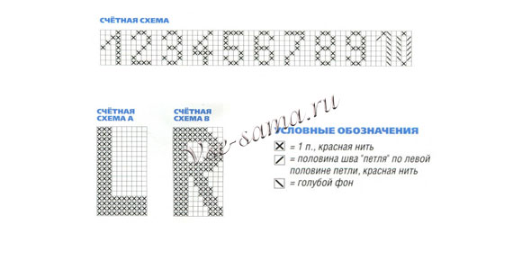 Схема вязания десяти проворных пальчиков
