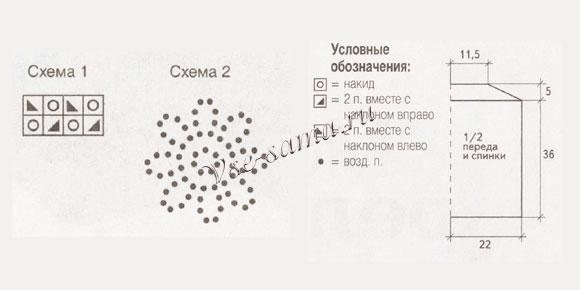 Схема вязания меланжевого топа