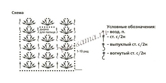 Схема вязания меланжевых митенок