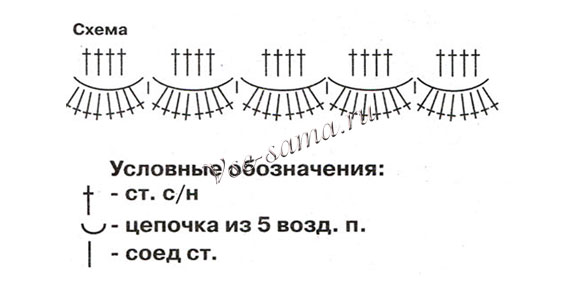 Схема вязания белой панамки с розовой отделкой