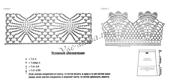 Схема вязания ажурной юбки