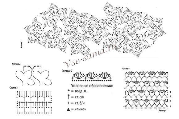 ����� ������� ��������� ����-����