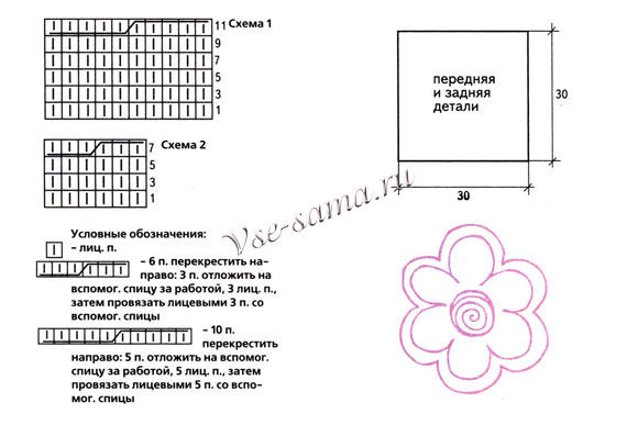 Схема вязания сумки с кармашками