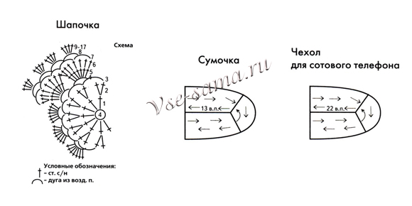 Схема вязания комплекта 