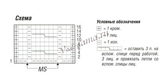 Схема вязания пальто