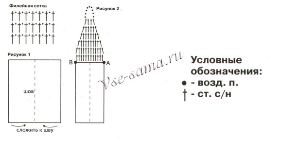 Схема вязания митенок