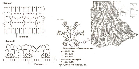 Схема вязания комплекта