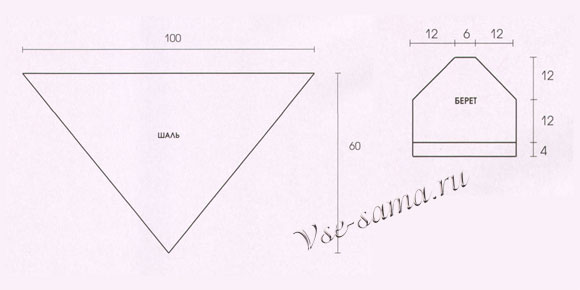 Схема вязания шали и берета