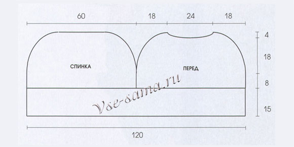 Схема вязания накидки