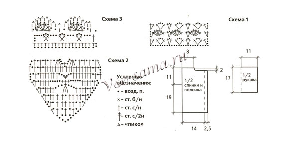 Схема вязания ажурного жакета