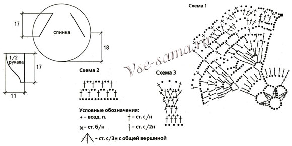 Схема вязания болеро