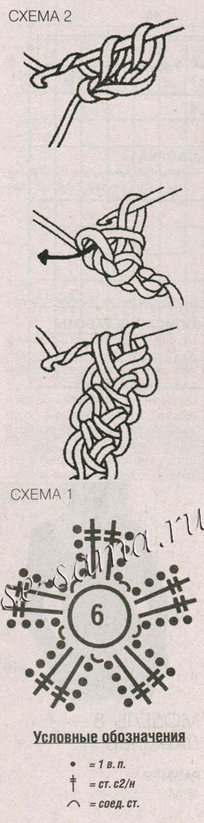 Джемпер крючком в технике сцепного гипюрного кружева, схема