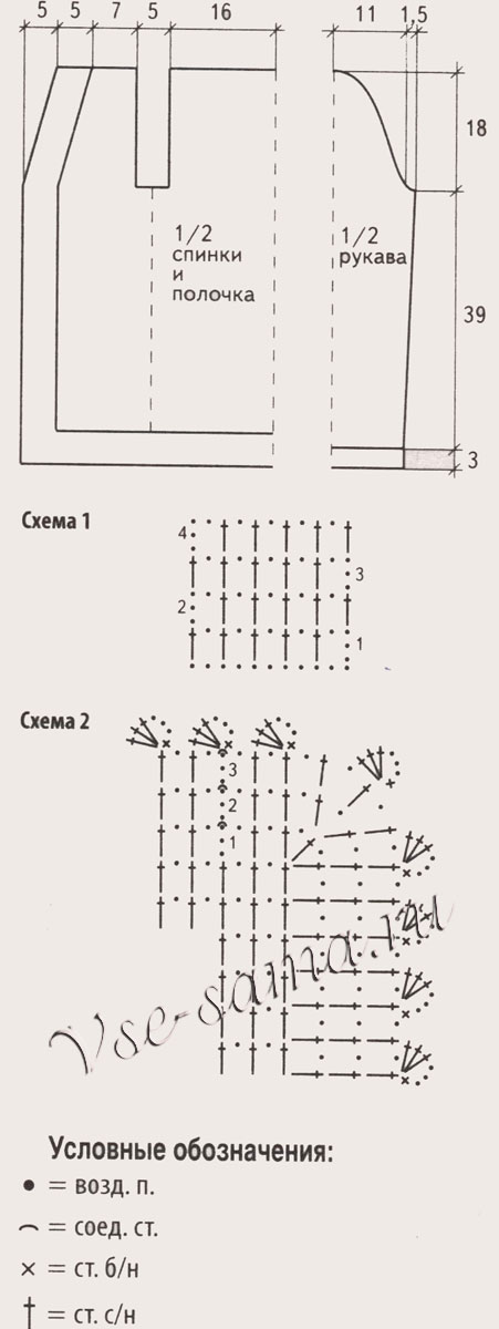 Выкройка и схемы для вязания жакета на завязках