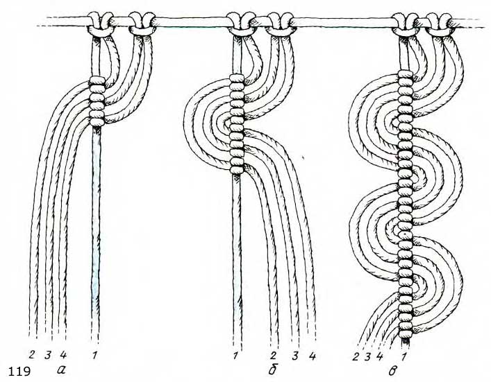 Ажурная цепочка из вертикальных узлов