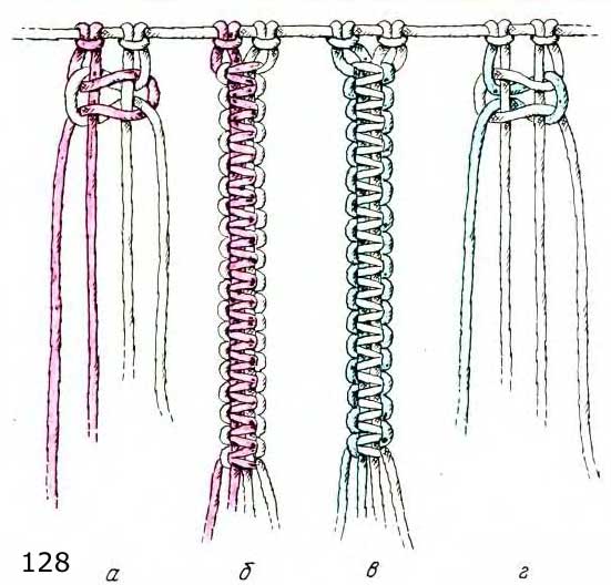 Цветные плоские цепочки из двойных плоских узлов 