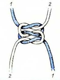 Геркулесовый узел, фото