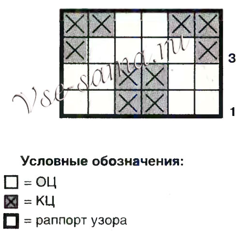 Схема для вязания квадратика