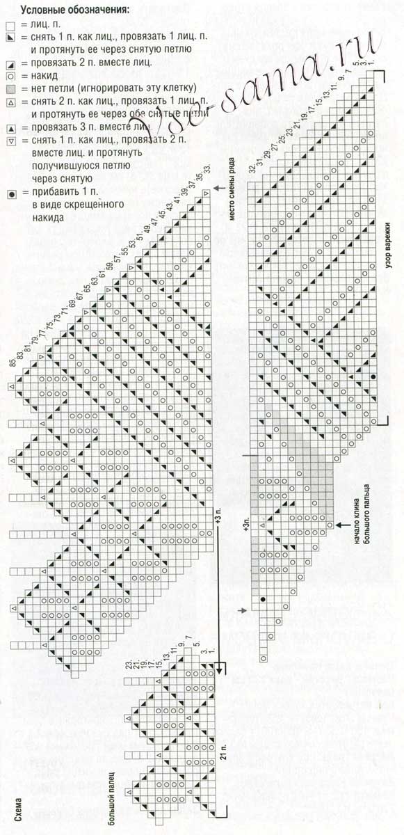 Схема для вязания серых варежек