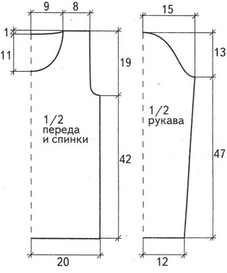 ������� ������� � ������, ��������