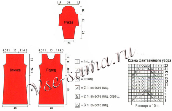 Красное платье из мерсеризованного хлопка, схема