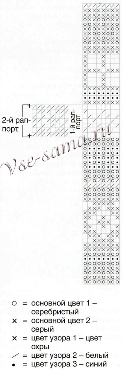 Жаккардовая туника, схема