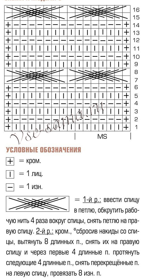 Схема для вязания бежевого меланжевого комплекта