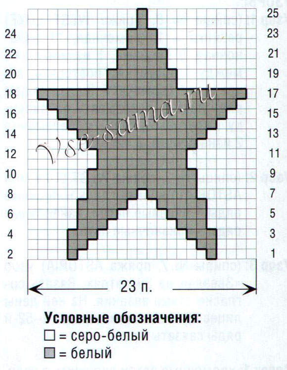 Схема звезды для вязания комплекта