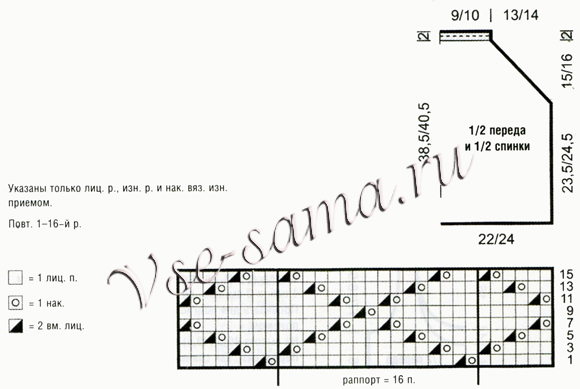 Схема и выкройка для вязания топа-бандо
