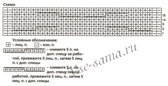 Гетры с рельефным узором, схема
