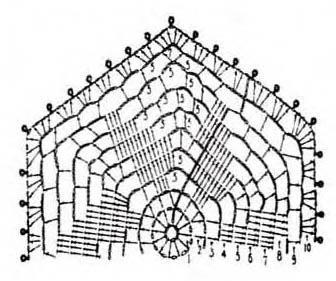 Схема вязания крючком мотива шестиугольник
