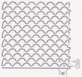 Схема вязания узора сетка