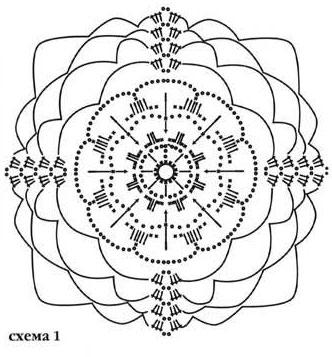Схема 1 для шали с цветочками