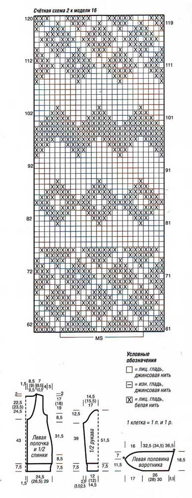 Схема 2 для вязания жаккардового жакета