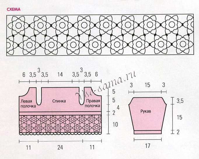 Схема для вязания кофточки с вязаными розами
