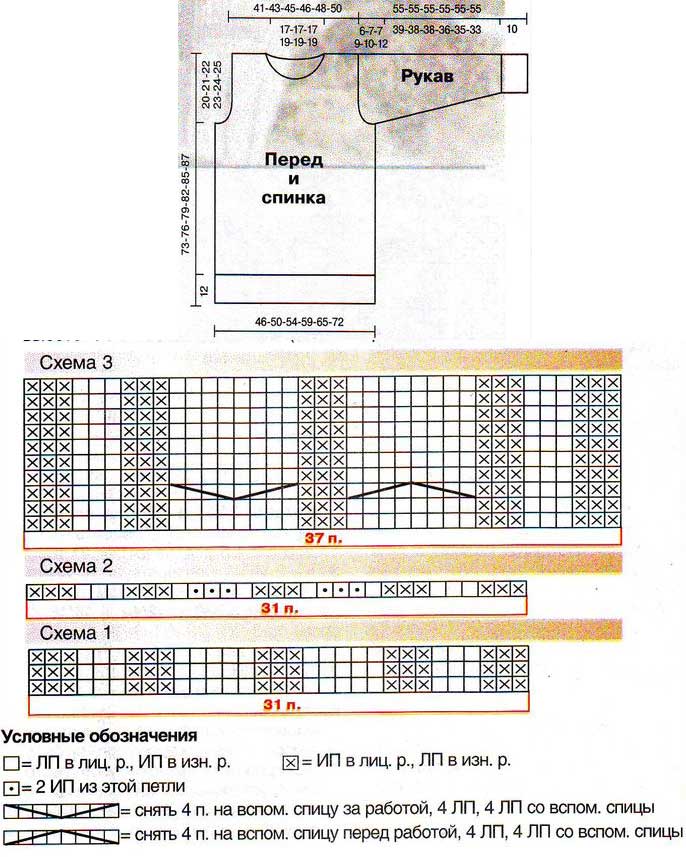 Выкройка и схема вязания свитера прямого силуэта с крупным узором