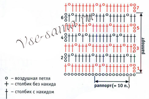 Схема для вязания узора ажурного крючком 4