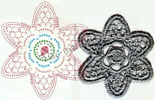 Ирландский мотив - цветок с круглой серединкой, схема