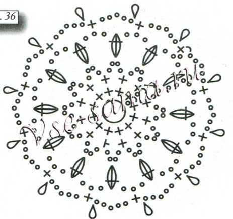 Схема к круглому мотиву 36