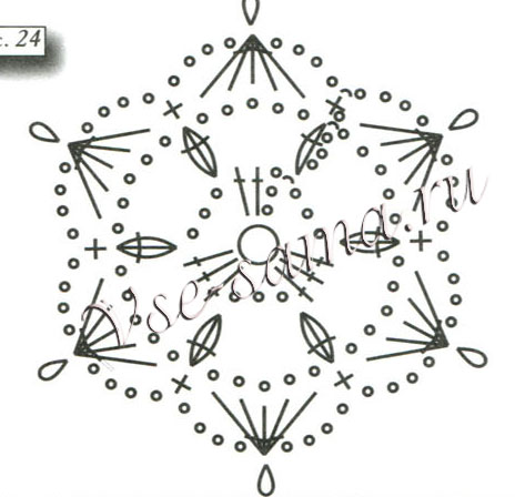 Схема к шестиугольному мотиву 24
