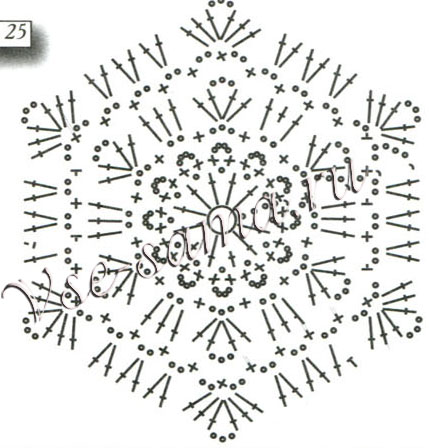 Схема к шестиугольному мотиву 25
