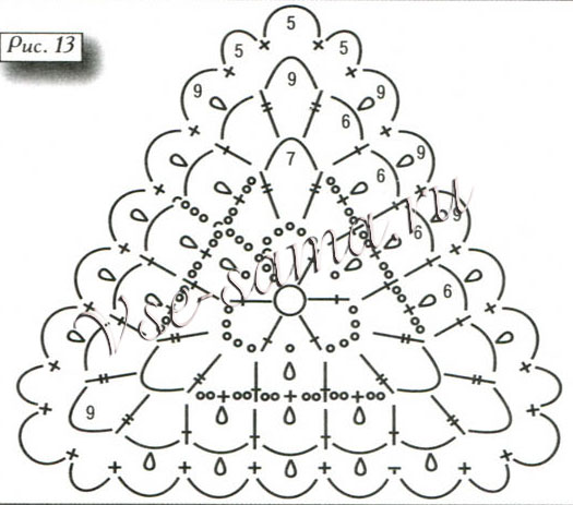 Схема к треугольному мотиву 13