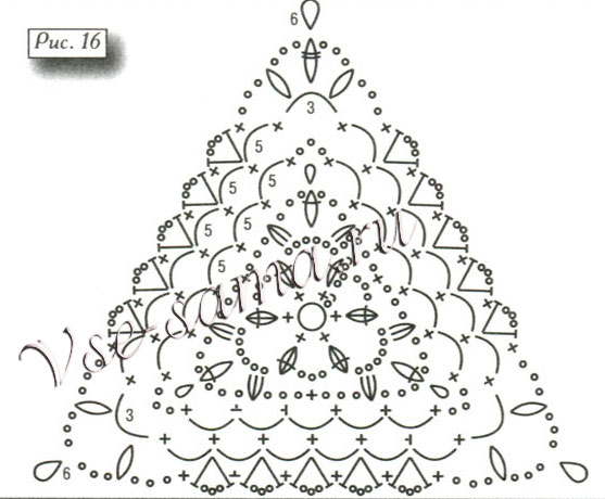 Схема к треугольному мотиву 16