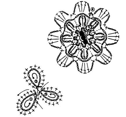 Схема вязания мотива цветочек 2