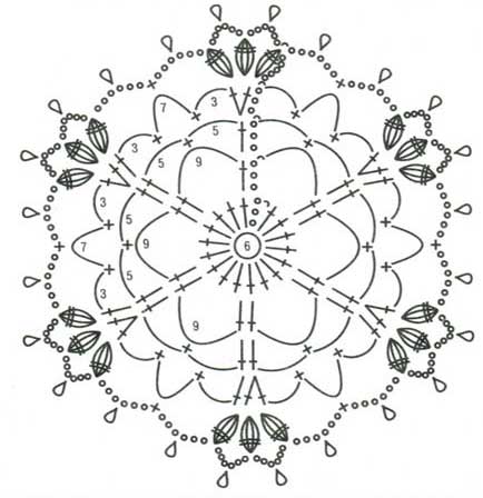 Схема к шестиугольному мотиву 43