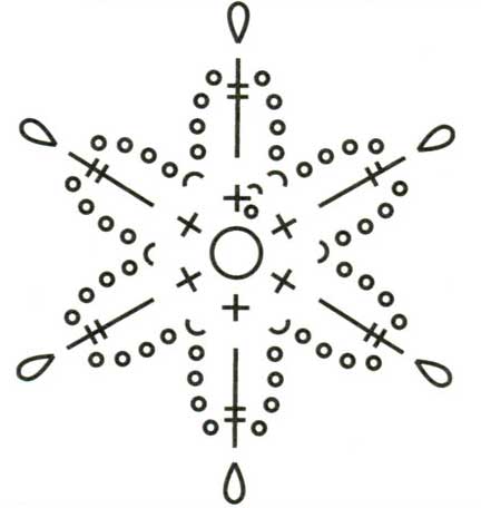 Схема к шестиугольному мотиву 50