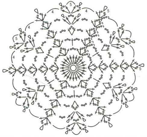 Схема к шестиугольному мотиву 53