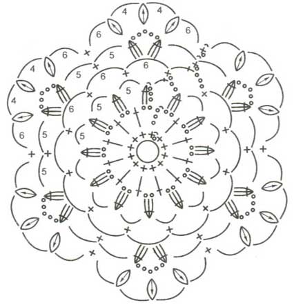 Схема к шестиугольному мотиву 54