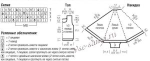 Схема и выкройка для вязания жакета и топа