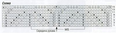 Схема для вязания жакета